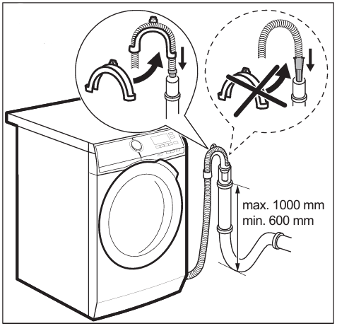 Lavadora y Lavasecadora LG Twin Wash Carga Frontal 3.5 y 18 kg a precio de  socio