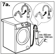 Wasmachine Geeft Foutmelding E20 Weer Op Het Display | Aeg