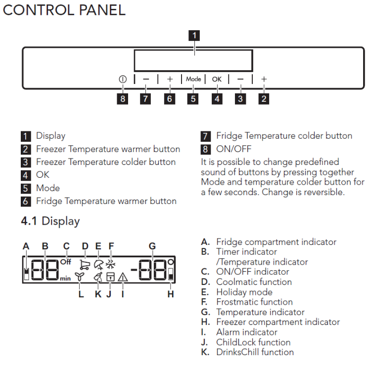 gear Elendighed Kvadrant Køleskab viser en alarm, rødt advarselslys, blinkende trekant eller bip |  AEG