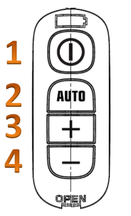 Obraz zawierający tekst, Czcionka, diagram, designOpis wygenerowany automatycznie