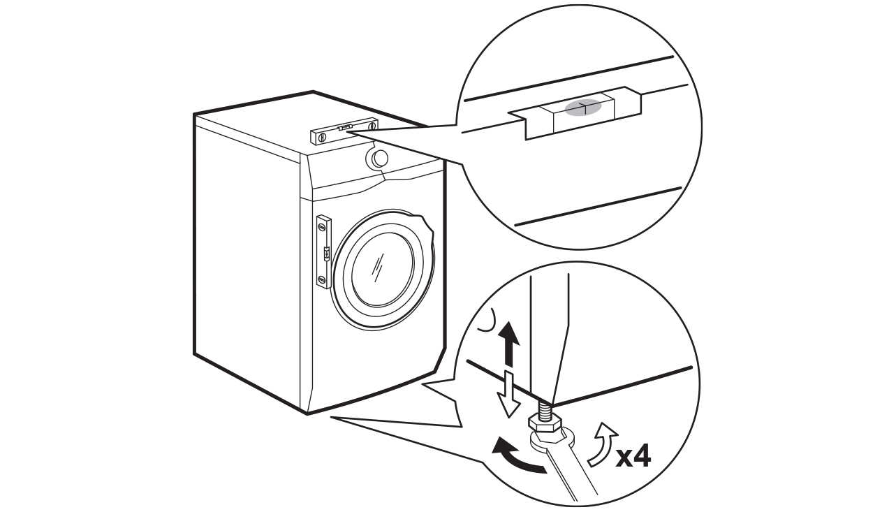 Cursus grootmoeder Zij zijn Washing machine displays error code E10, E11, C1 or emits 1 beep / 1 flash  | AEG